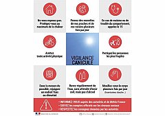 EM4 - Le travail temporaire au service de l'insertion : Chaleur et canicule au travail : les précautions à prendre